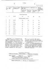 Способ отбора отработанного раствора из варочного котла (патент 1131944)