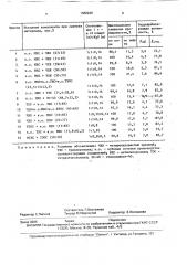 Состав для изоляции притока пластовых вод в нефтяных скважинах (патент 1680949)