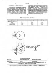 Устройство для определения сопротивления движущихся нитей растяжению (патент 1760402)