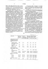Способ консервации питьевой воды (патент 1778080)