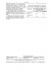 Штамм бактерий bacillus suвтilis-продуцент @ -глюканазы (патент 1507793)