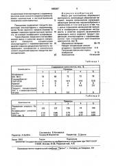 Масса для изготовления абразивного инструмента (патент 1685697)