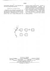 Устройство для измерения натяжения движущейся магнитной ленты (патент 491850)