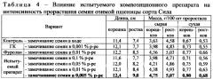 Способ повышения посевных качеств семян озимой пшеницы и устойчивости проростков к водному стрессу (засухе) (патент 2631690)