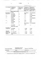 Способ получения экстракционных мембран (патент 1719039)