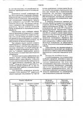Способ шлифования (патент 1798125)