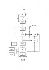 Формирование структуры органических светоизлучающих устройств (патент 2607823)