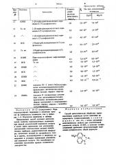 Способ антистатической обработки термопластичных полимеров (патент 789562)