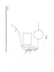 Способ управления пластинами решетки транспортного средства (патент 2650211)