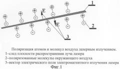 Способ радиолокации объектов в воздухе и устройство для его осуществления (патент 2297644)