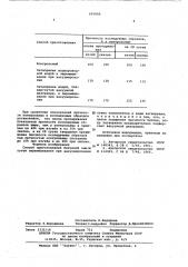 Способ приготовления бетонной смеси (патент 605800)