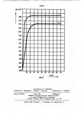 Распылитель форсунки (патент 968507)