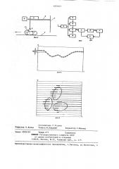Устройство для счета яиц,переносимых конвейером (патент 1257677)
