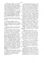 Цифровой генератор кусочно-линейных функций (патент 1481732)