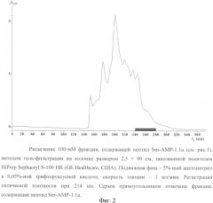 Пептид, обладающий антифунгальной активностью (патент 2352580)