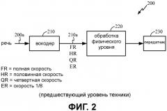 Повышение пропускной способности беспроводной связи (патент 2487480)