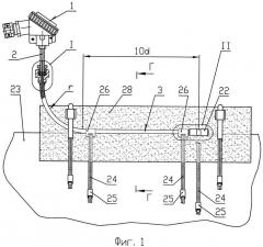 Измерительное устройство температуры поверхности трубопроводов с установочным устройством (патент 2652661)