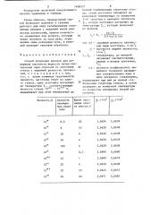 Способ получения реперов (патент 1458331)