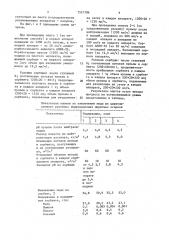 Способ извлечения меди из циркулирующих растворов (патент 1521786)