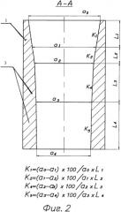 Гильзовый кристаллизатор для высокоскоростного непрерывного литья металла (патент 2325969)