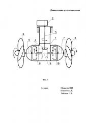 Движительно-рулевая колонка (патент 2613135)