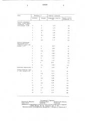 Способ формирования мелиоративного водовода (патент 1384281)