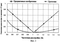 Делитель мощности (патент 2472259)