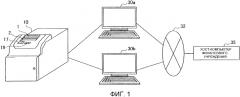 Устройство обработки банкнот (патент 2569561)