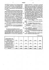 Способ эксплуатации эмульсии и охлаждающе-моющей жидкости при прокатке на многоклетевом стане (патент 1650301)
