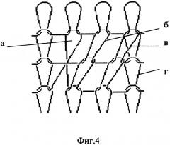 Способ производства трикотажа с рельефными эффектами без образования ажурного отверстия (патент 2299283)