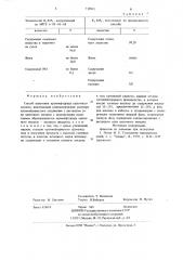 Способ получения кремнефторида щелочного металла (патент 710915)