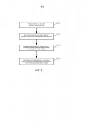 Способ и устройство для отображения сообщения (патент 2599955)