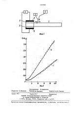 Устройство для управления сопротивлением полупроводникового резистора (патент 1355060)