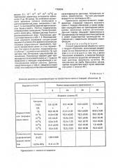 Способ предпосевной обработки семян с твердой оболочкой (патент 1789096)