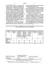 Способ лечения больных с тяжелой миодистрофической формой мышечно-тонических синдромов поясничного остеохондроза (патент 1697844)