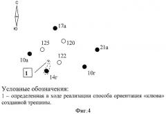 Способ разработки месторождений полезных ископаемых, добываемых через скважины (патент 2357073)