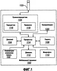 Способы, электронные устройства и компьютерные программные продукты для обработки изображений с использованием множества буферов изображений (патент 2413382)