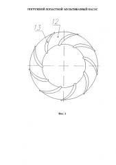 Погружной лопастной мультифазный насос (патент 2586801)