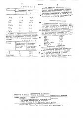 Стеклосвязка для корундового абразивного материала (патент 859408)