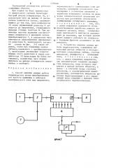 Способ задания режима работы гидроагрегата и устройство для его осуществления (патент 1270406)