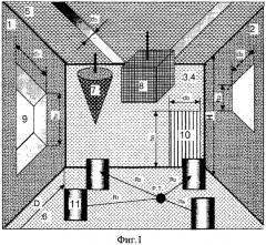 Акустическая конструкция цеха (патент 2425197)