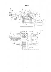 Система управления двигателя внутреннего сгорания (патент 2618532)