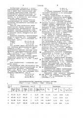 Пьезоэлектрический керамический материал (патент 1008198)