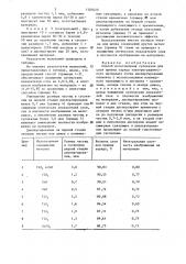 Способ изготовления суспензии для слоя приема заряда электрографического материала (патент 1305620)
