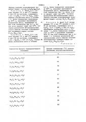 Кристаллогидраты изополиванадатов молибдатов или вольфраматов щелочных металлов в качестве терморезистивных материалов или катализаторов окисления триметилфенолов и способ их получения (патент 1098911)