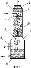Скруббер с подвижной насадкой типа импульс 2 (патент 2338582)
