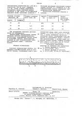 Слоистая облицовочная плитка (патент 945321)