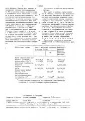 Растворитель нестабилизированного фибрина (патент 1532049)