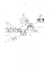 Установка для приготовления цветных кладочных сухих смесей и цветных товарных бетонов (патент 2606415)