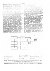 Способ измерения угла наклона волнового фронта лазерного пучка (патент 1520992)